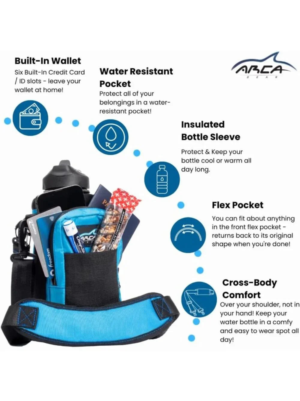 Insulated 32 oz Water Bottle Sling with Carry Handle & Shoulder Strap - Perfect
